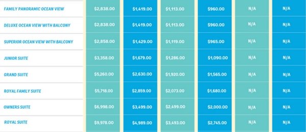 Zumba Cruise 2018 Pricing 2